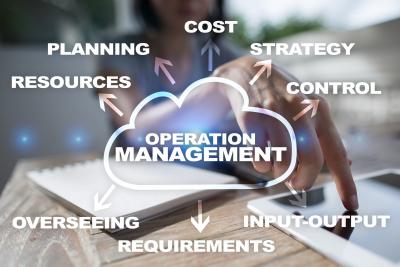 graphic outlining the areas of operations management