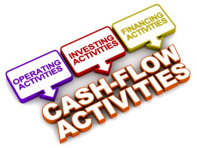 Cash flow management service from Small Axe Consulting.